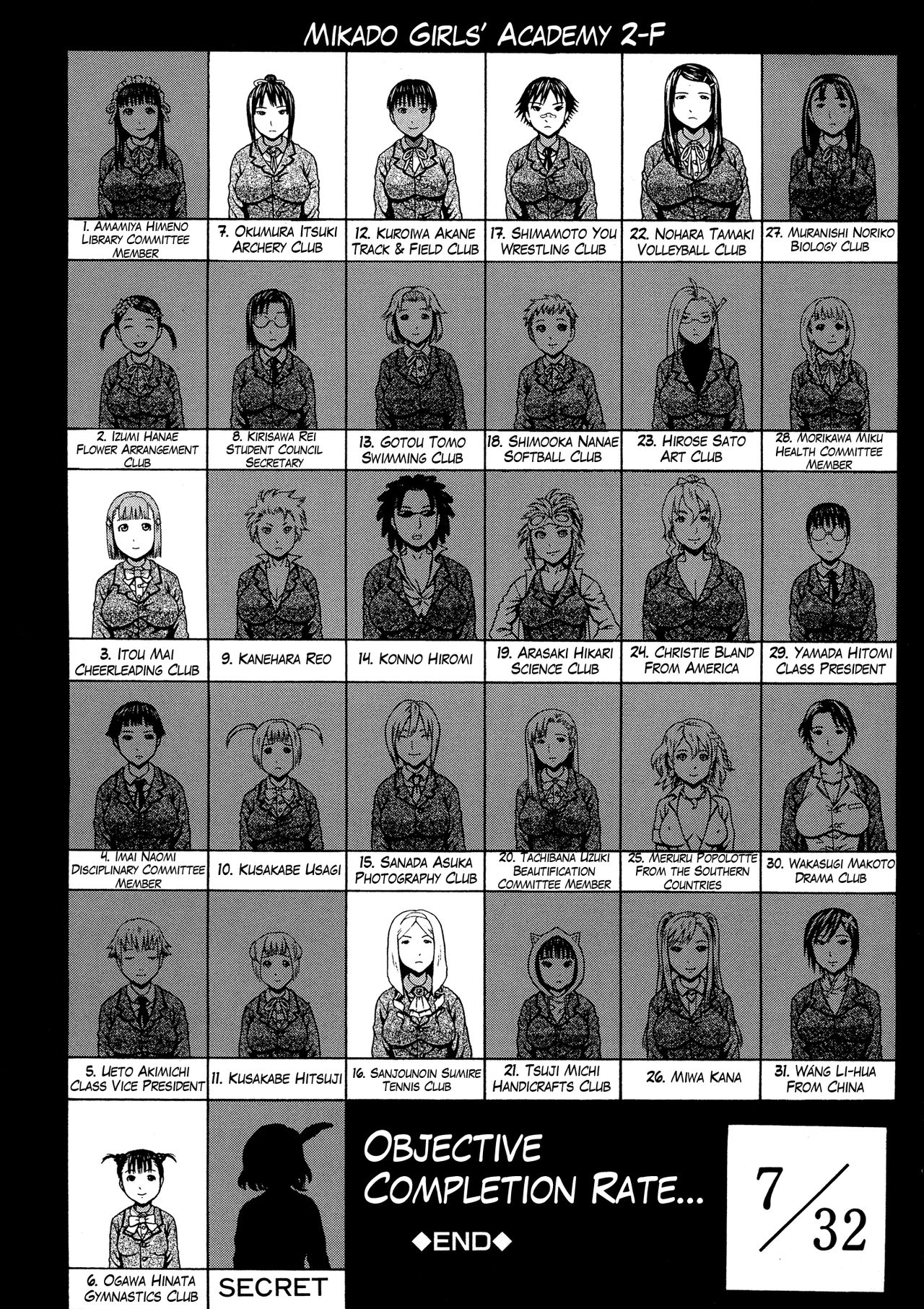 2-nen F-gumi Zenin Seikou page 74