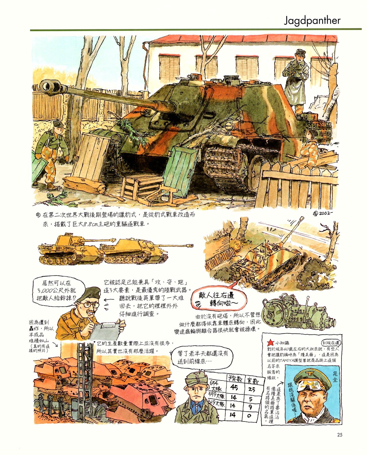 世界戰車博物館圖鑑(2009台版)  PANZERTALES WORLD TANK MUSEUM illustrated page 25
