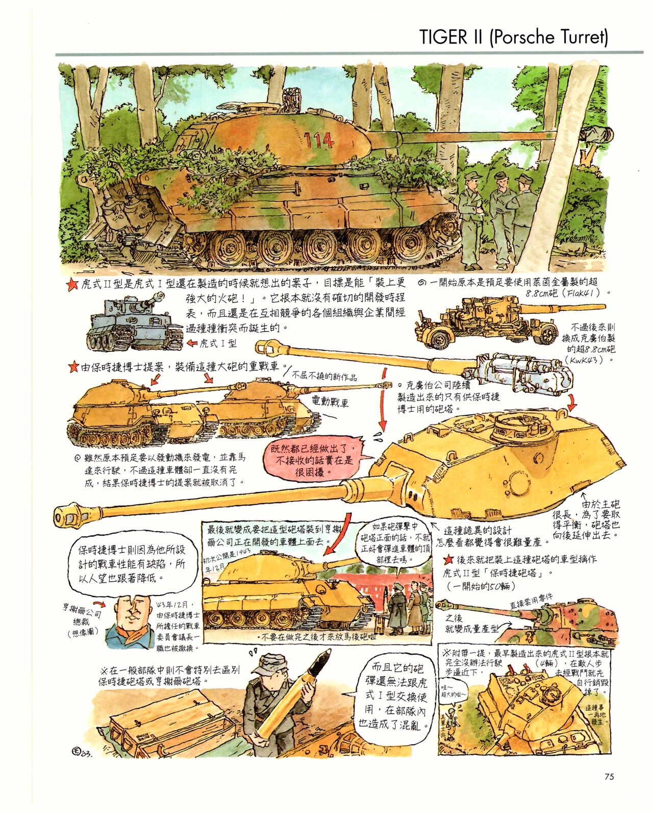 世界戰車博物館圖鑑(2009台版)  PANZERTALES WORLD TANK MUSEUM illustrated page 75
