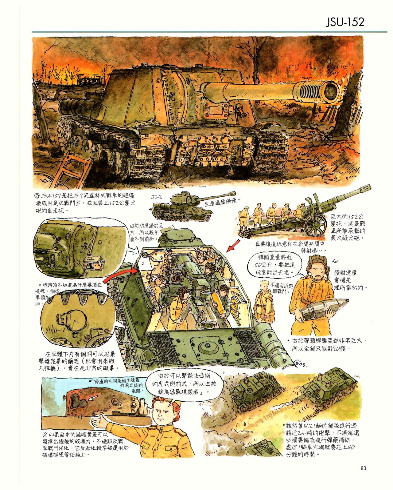 世界戰車博物館圖鑑(2009台版)  PANZERTALES WORLD TANK MUSEUM illustrated page 83
