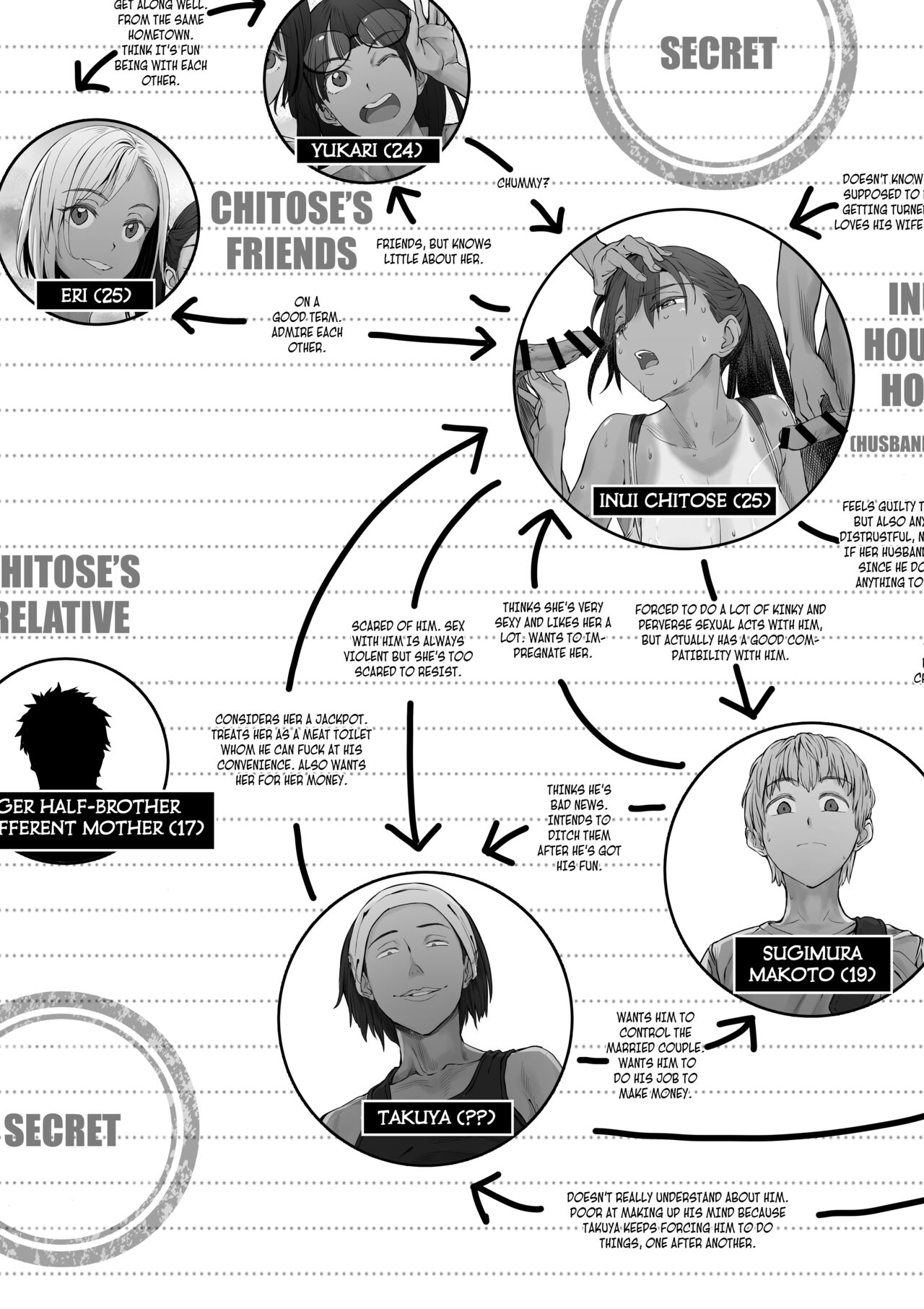 A Married Couple, Ruffians, and a Student page 62