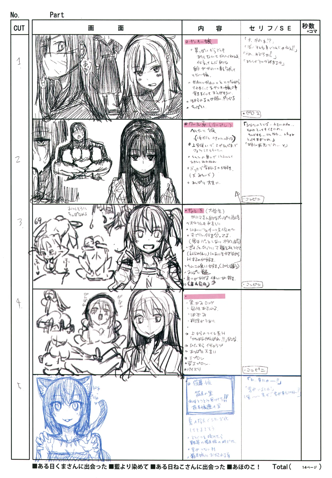 Aizome - Fill With LOVE page 206