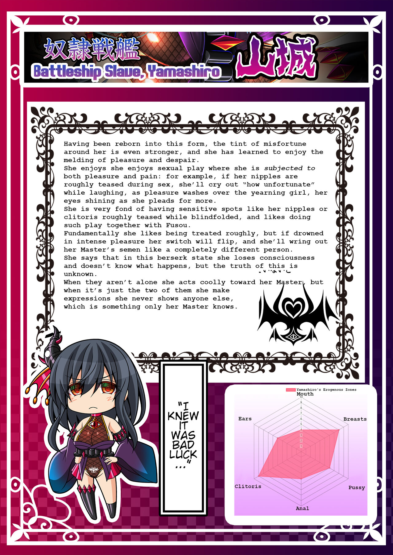 Akuochi Kanmusu Meikan page 15