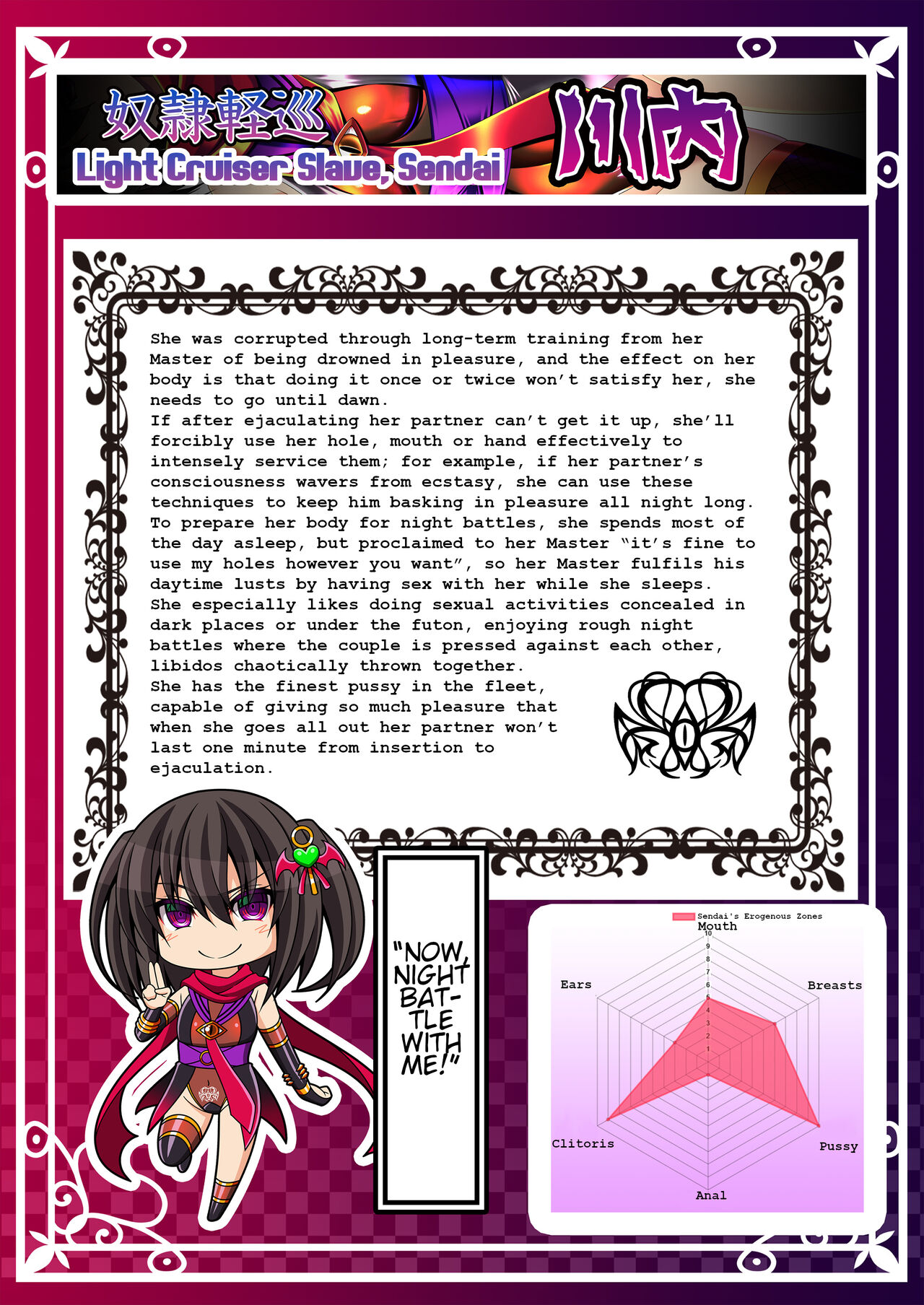 Akuochi Kanmusu Meikan page 21