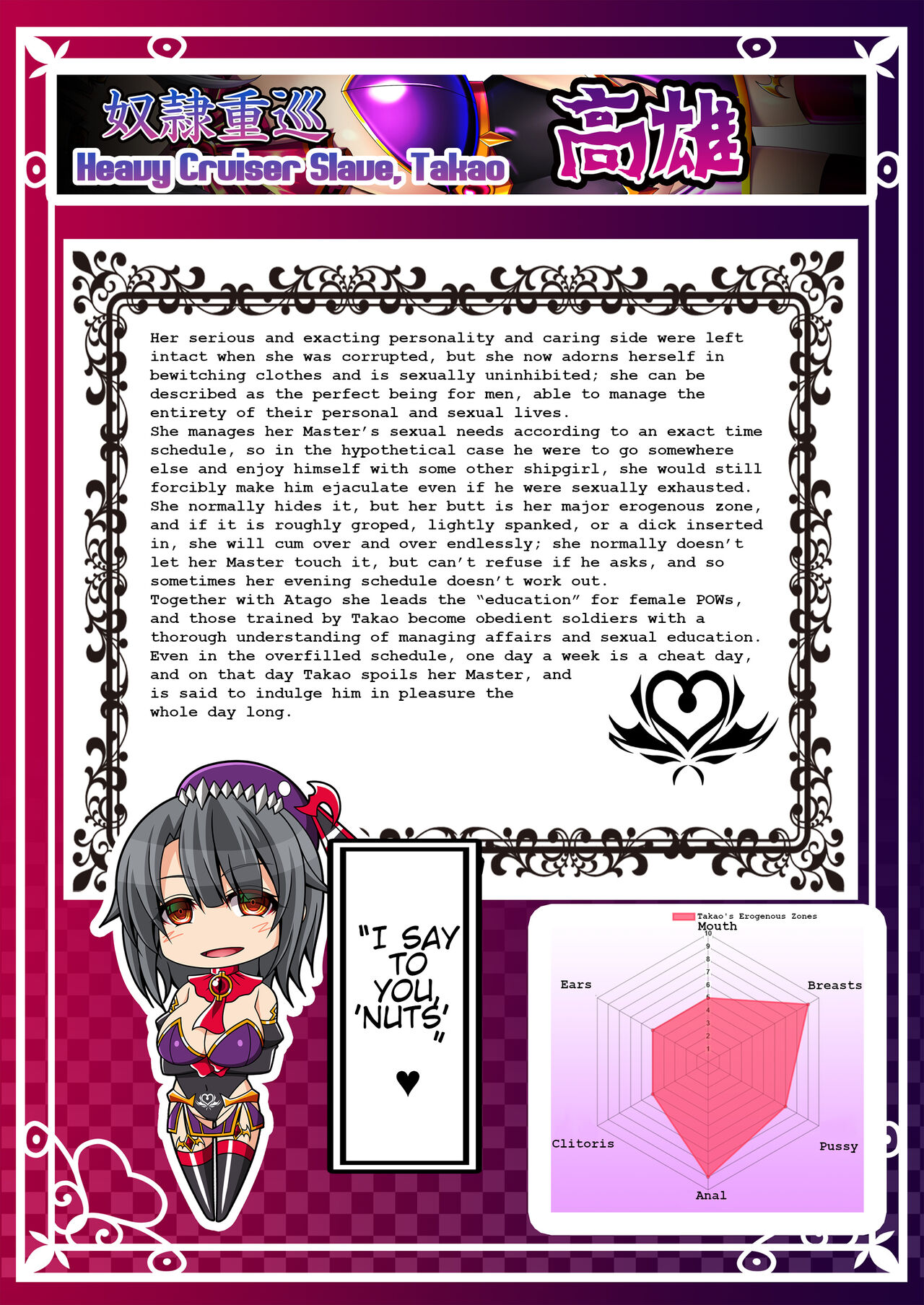 Akuochi Kanmusu Meikan page 27