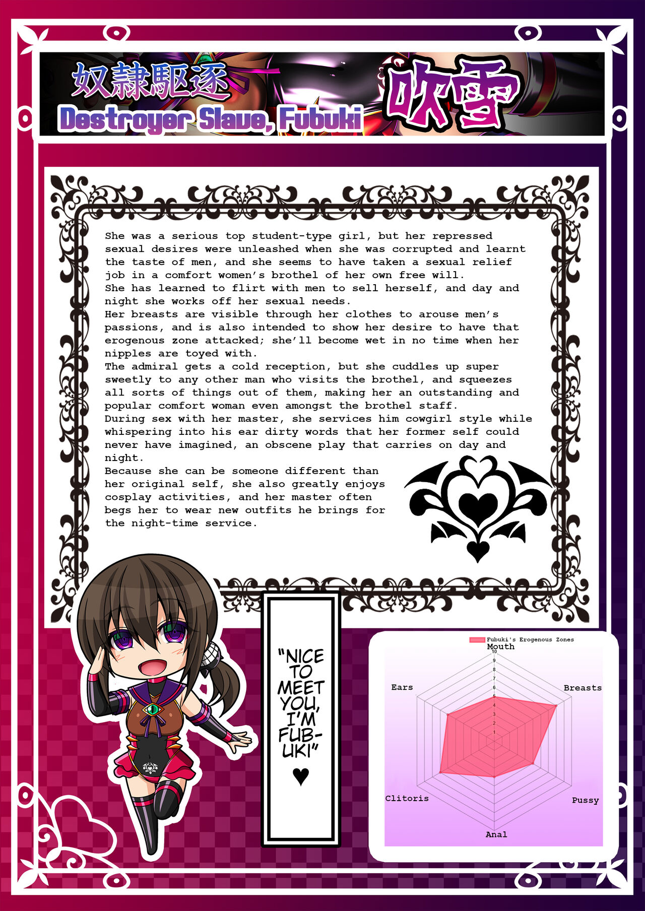 Akuochi Kanmusu Meikan page 3