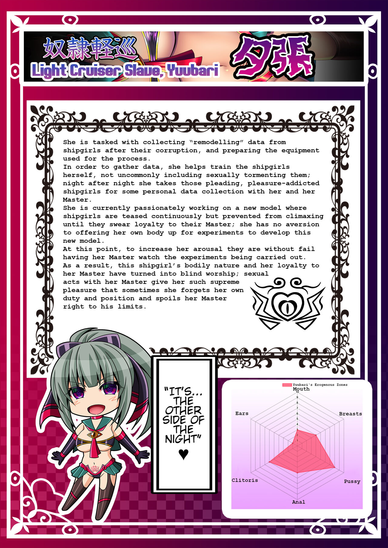 Akuochi Kanmusu Meikan page 35