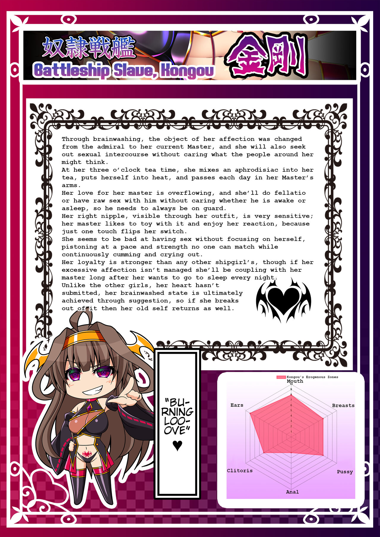 Akuochi Kanmusu Meikan page 5