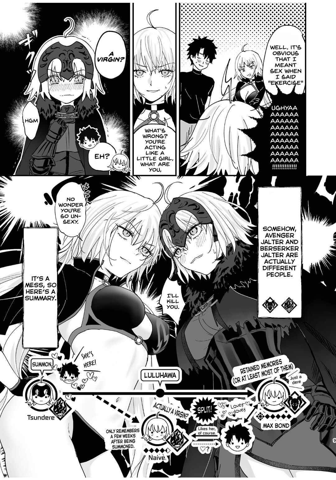 Alter, Fuechaimashita. page 8