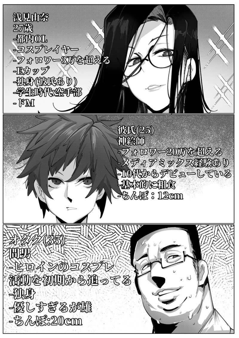 Anata no Cosplayer wa Trophy Janai Watashi wa Otaku no Chinpo ni Fukujuu suru Kimi Igai no Hito to Suru Cosplay Ecchi page 2