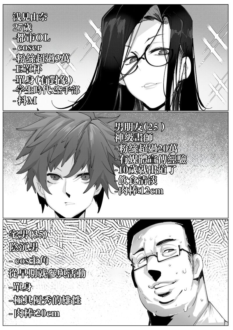 Anata no Cosplayer wa Trophy Janai Watashi wa Otaku no Chinpo ni Fukujuu suru Kimi Igai no Hito to Suru Cosplay Ecchi page 2