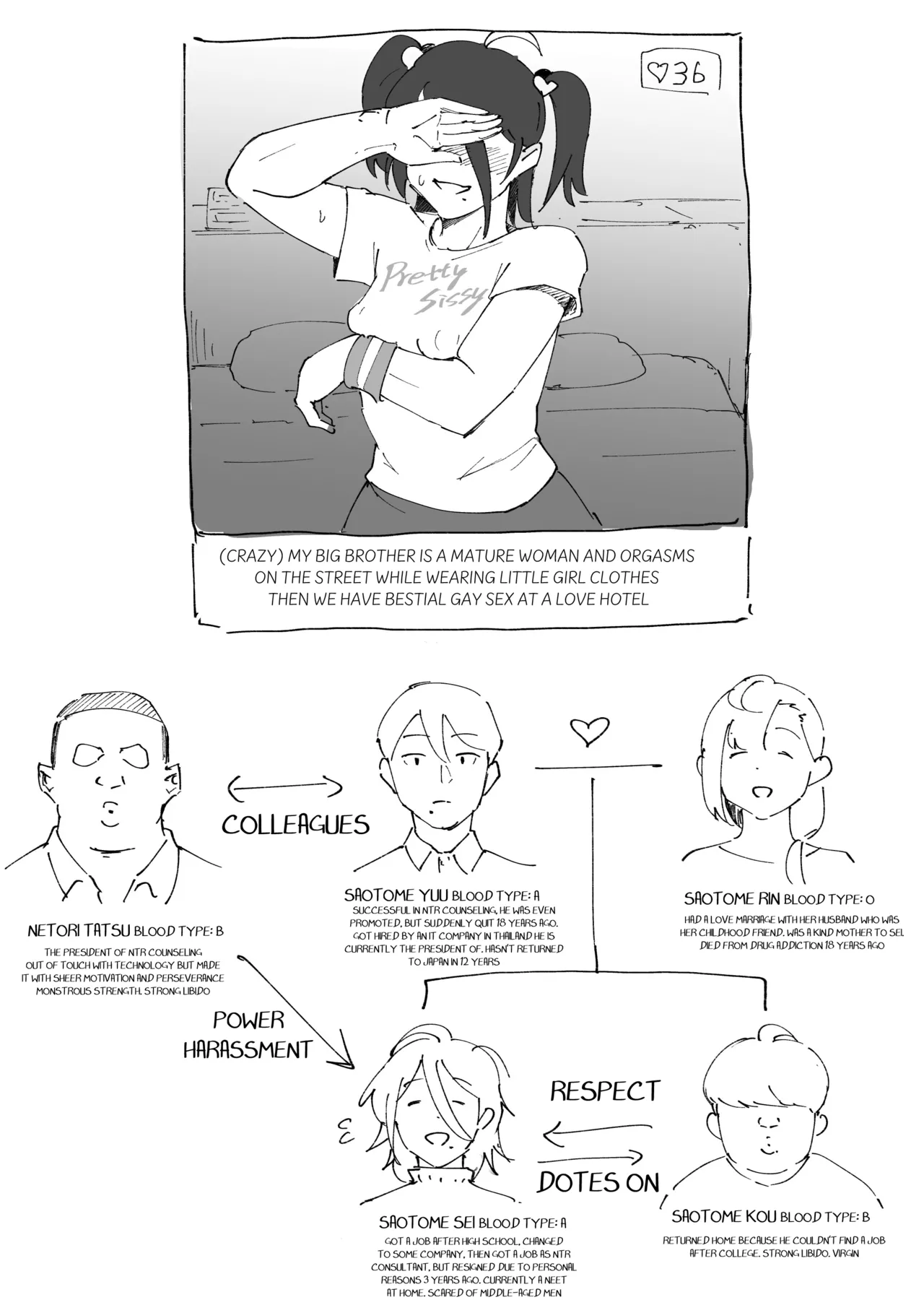 Ani→Yome ~Akogaredatta Aniga Hisasiburini Attara MesuAnini Nattanode Oyomesannisuru page 20