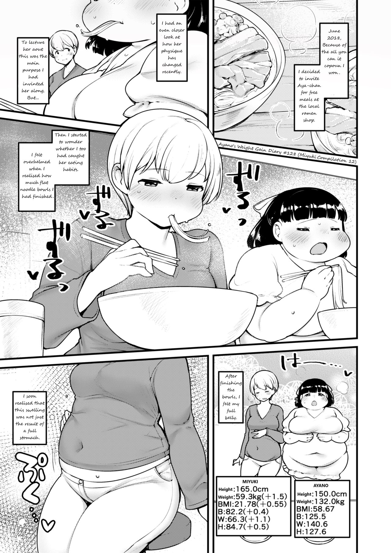 Ayano's Weight Gain Diary page 128