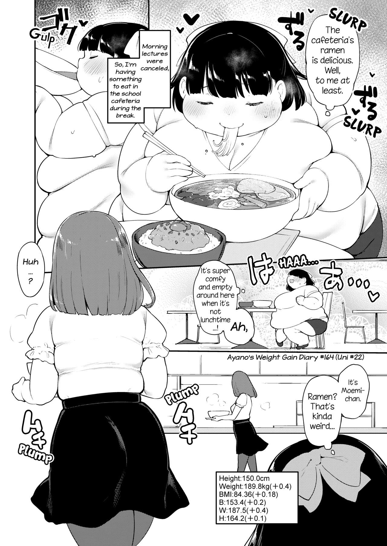 Ayano's Weight Gain Diary page 164