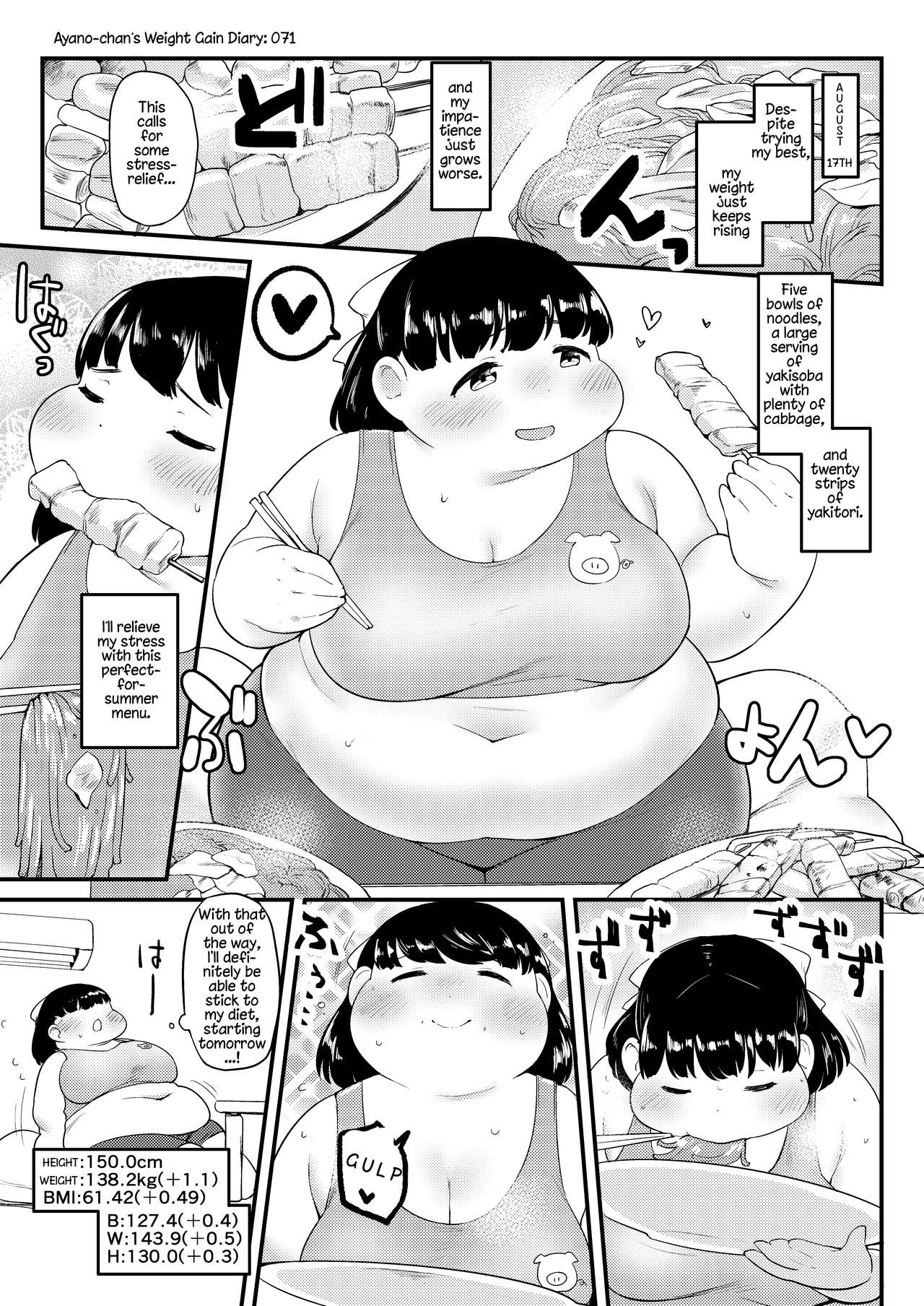 Ayano's Weight Gain Diary page 71