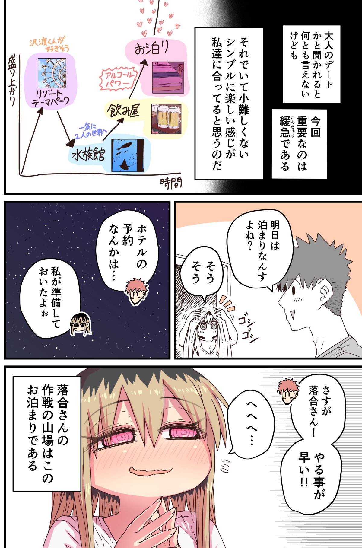 Batsuichi de Nakimushi na Otonari-san page 312
