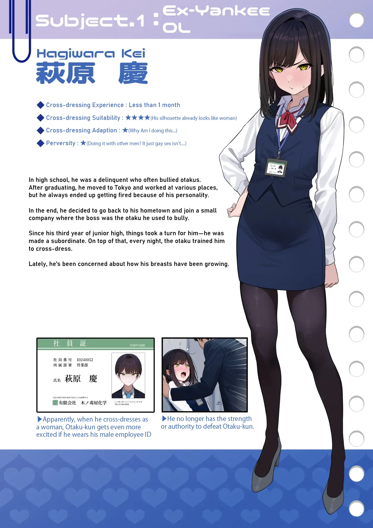 Bitches With Dicks~Otokonoko Report~ page 2