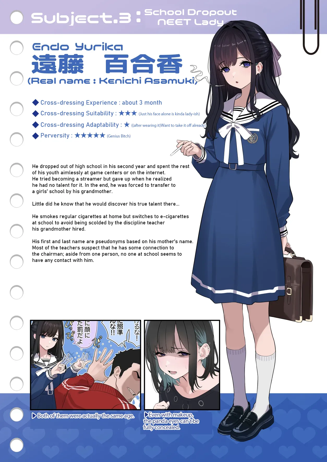 Bitches With Dicks~Otokonoko Report~ page 9