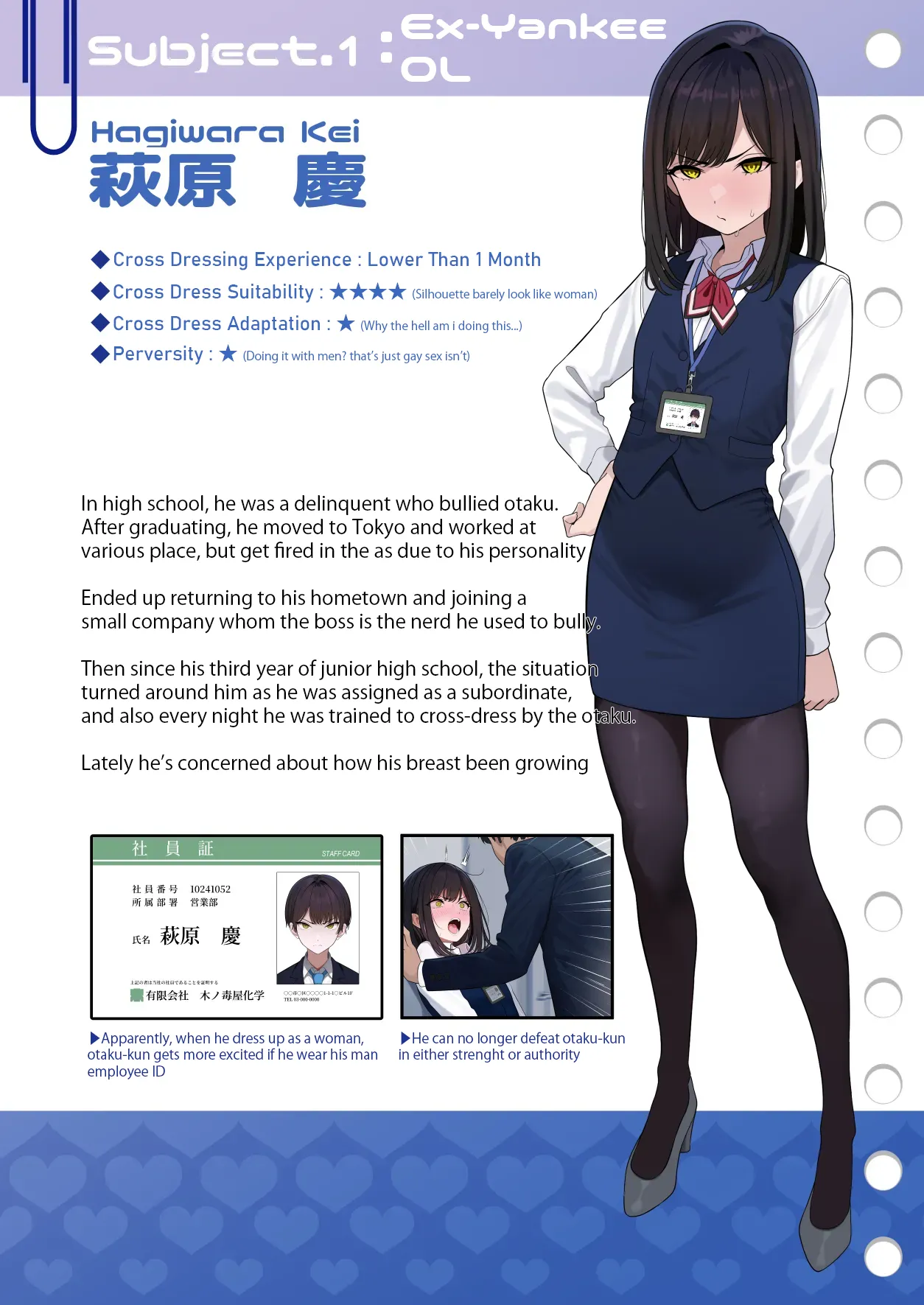 Bitches With Dicks~Otokonoko Report~ page 2