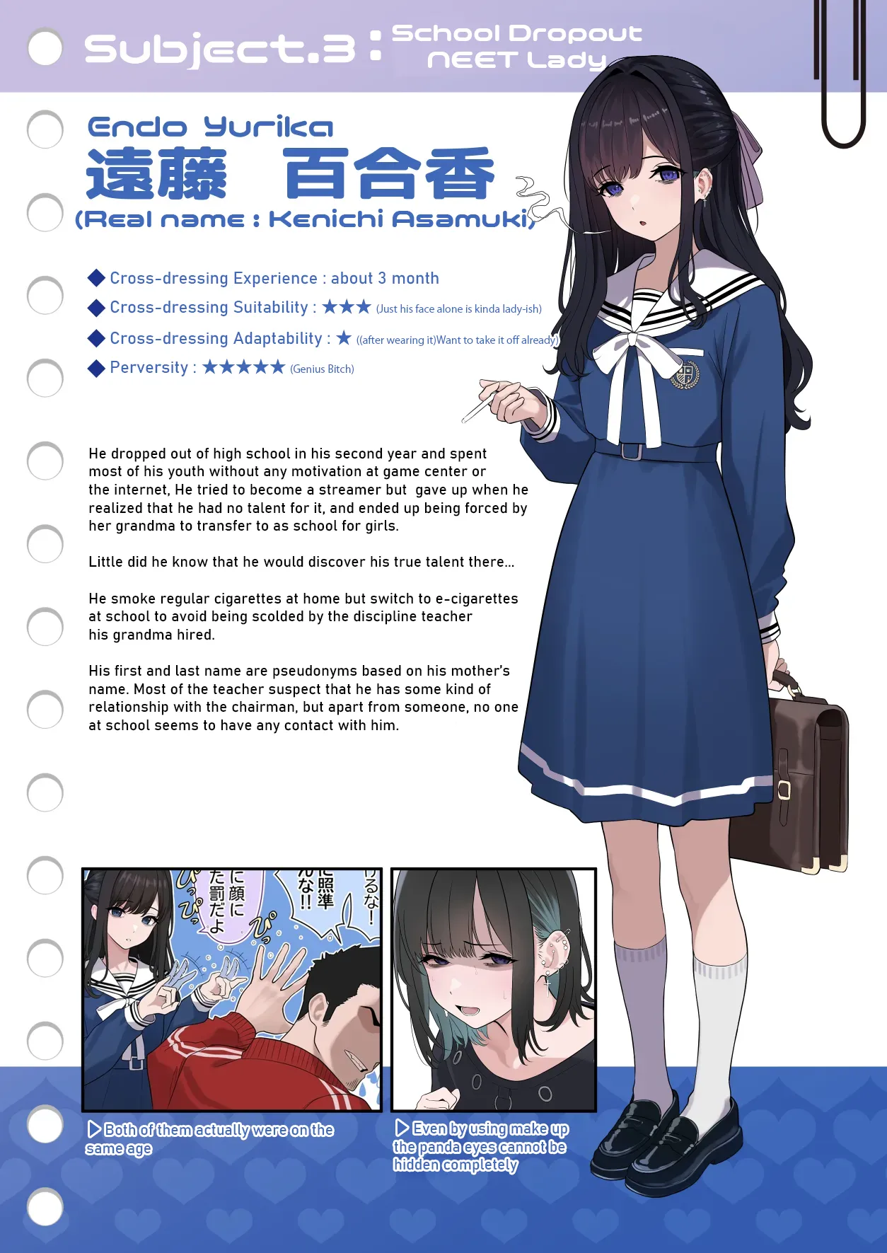 Bitches With Dicks~Otokonoko Report~ page 9