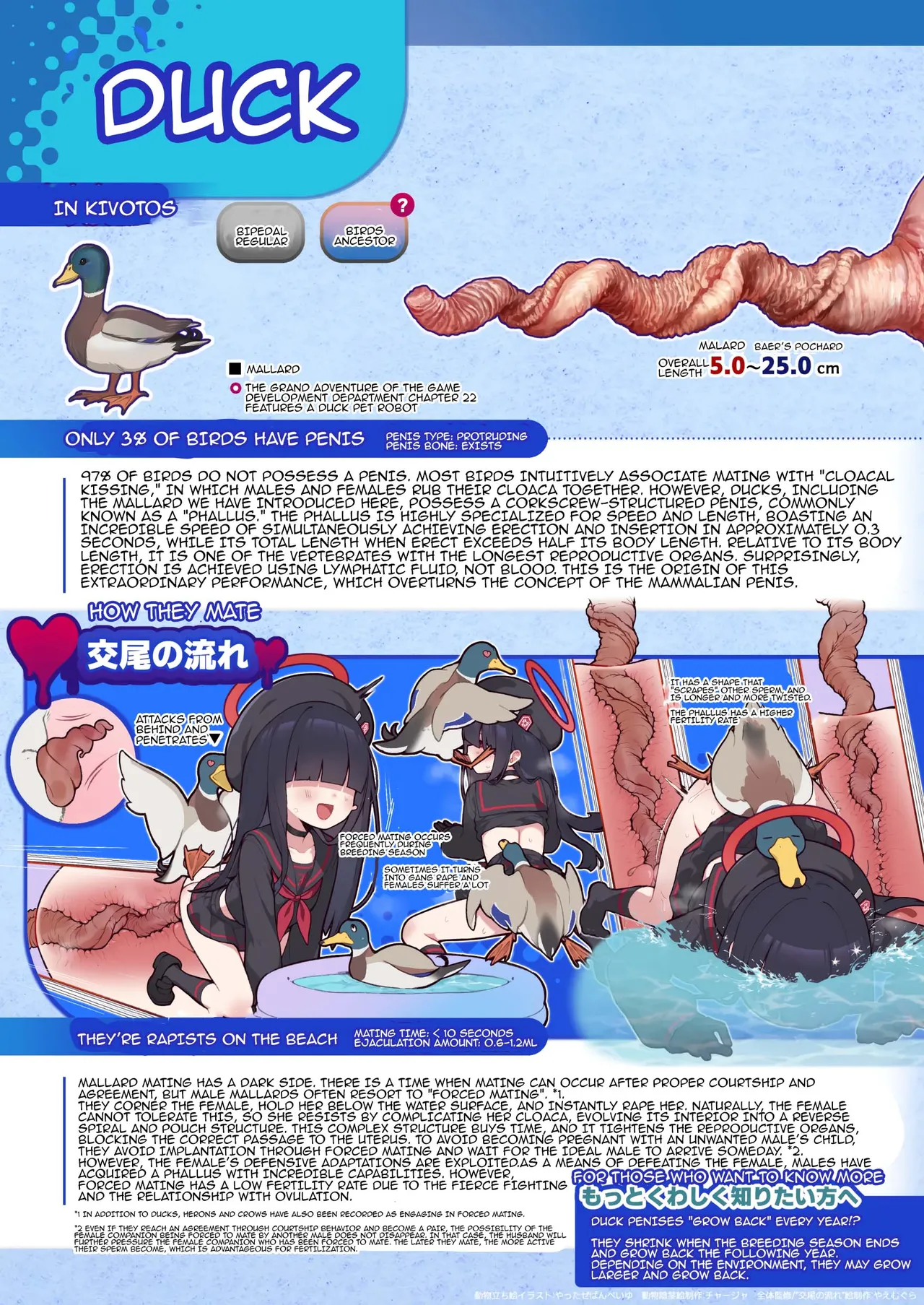 "BluArch Juukan + Ishukan Goudoushi" Sow do on me! vol.2 page 204
