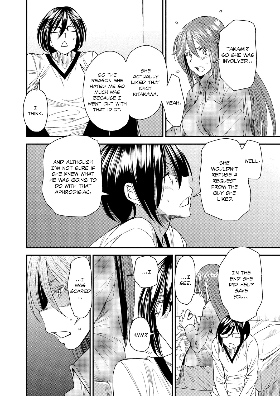 Body SwApp page 123