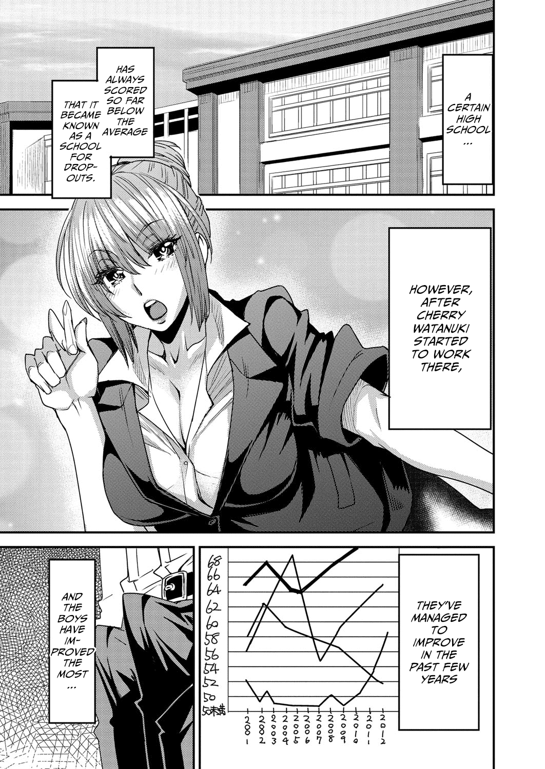Body SwApp page 156