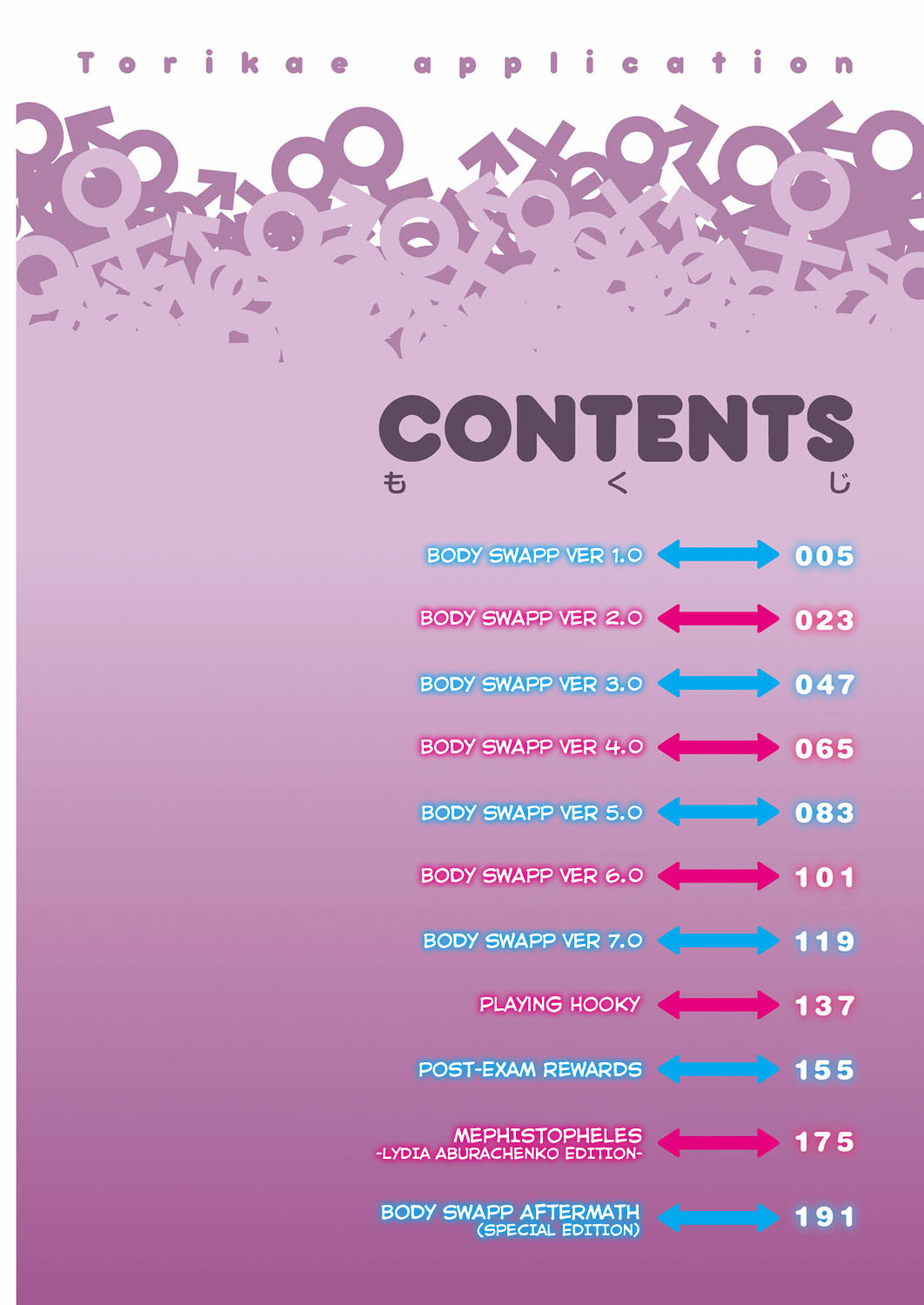Body SwApp page 3