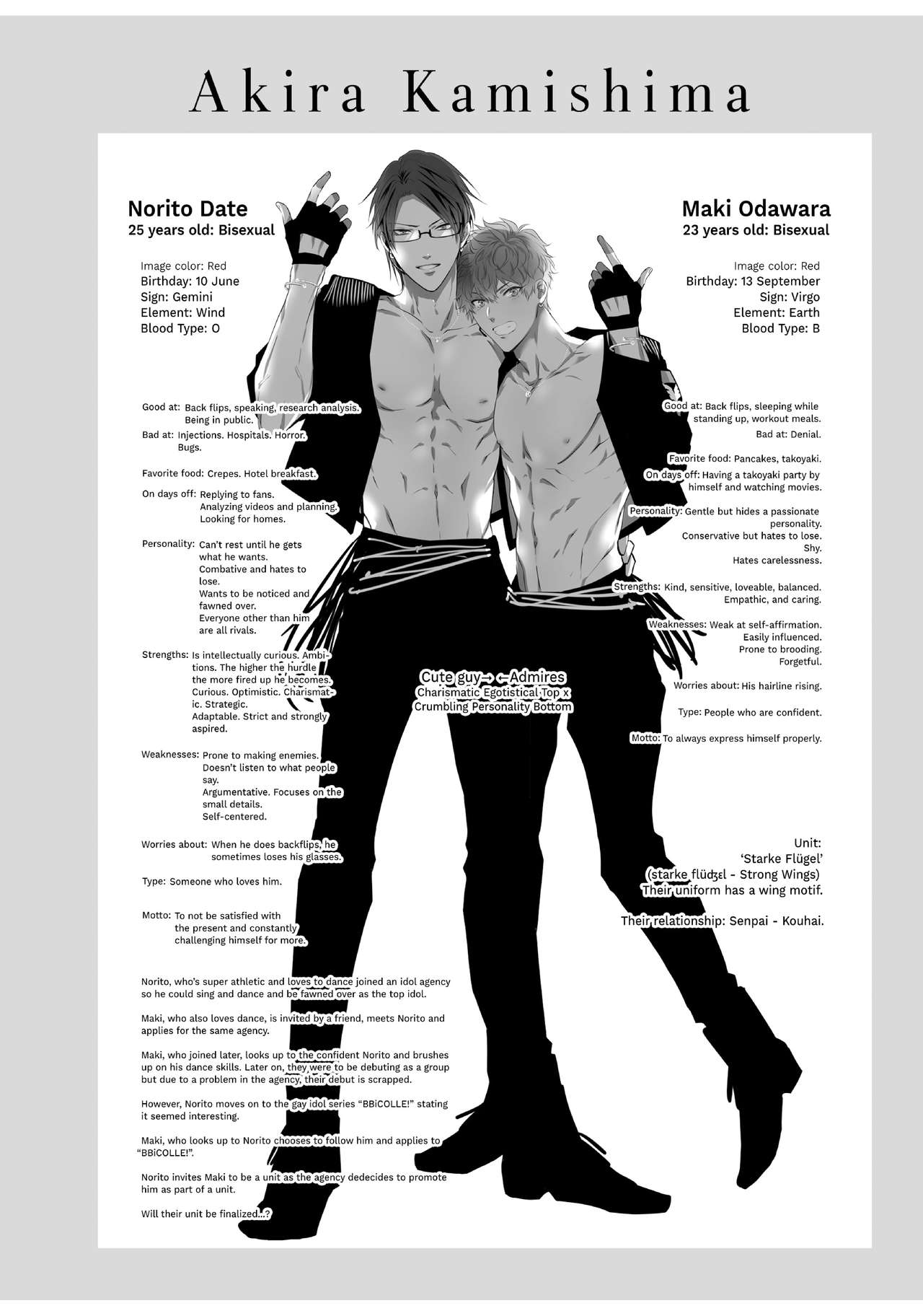 BOY×BOY IDOL COLLECTION!! page 302