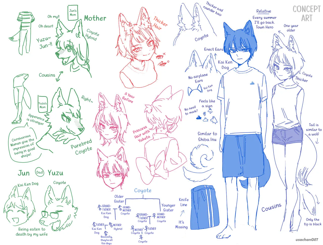 Boys be Submissive. ~Coyote-chan x Kai Ken~ page 89
