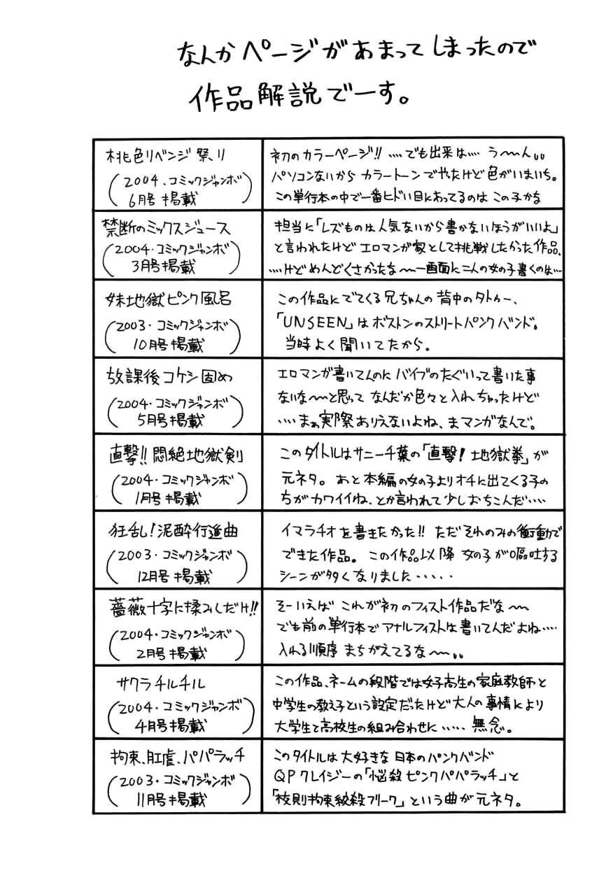 Chou Monzetsu Curriculum page 170