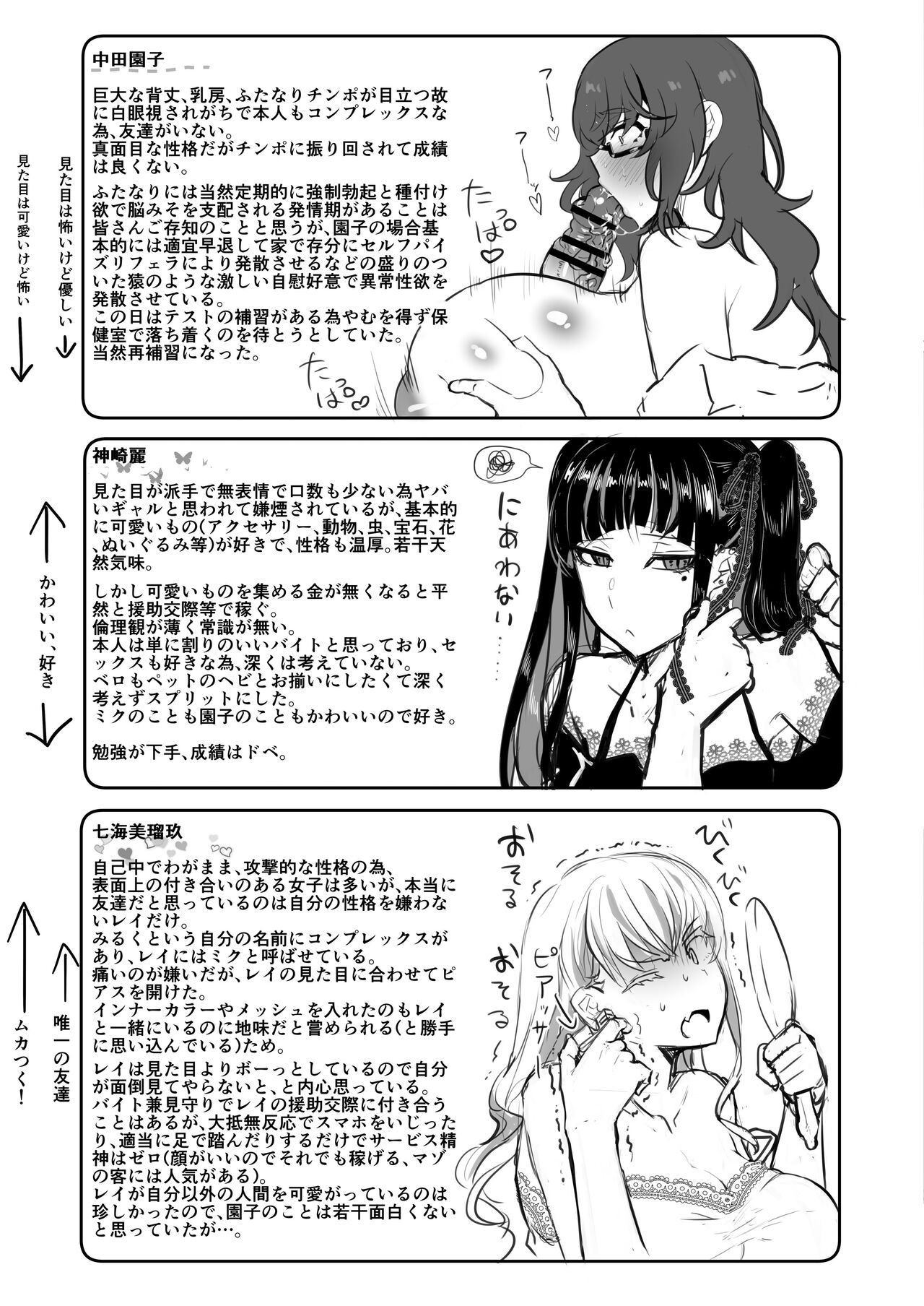 Class no Gal ni Ijimerarete Imasu page 21