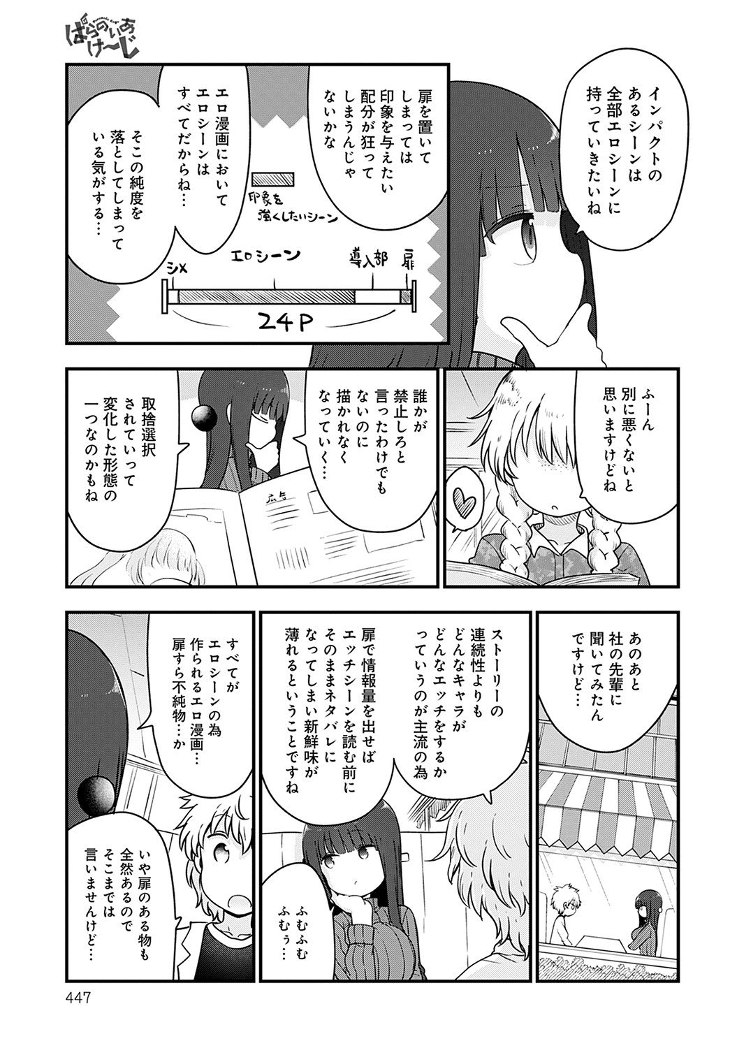 COMIC Anthurium 2022-05 page 448