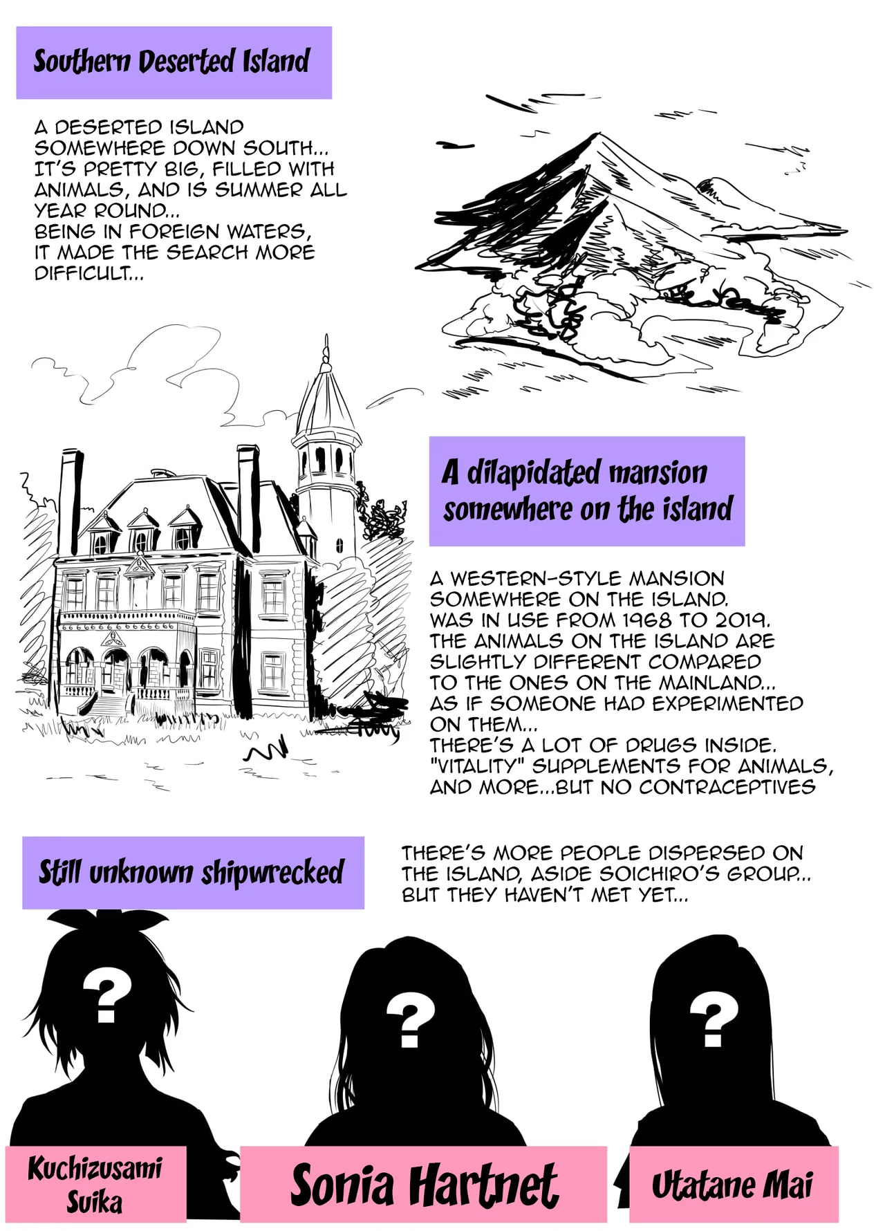 Deserted Island Castaway Harem page 103