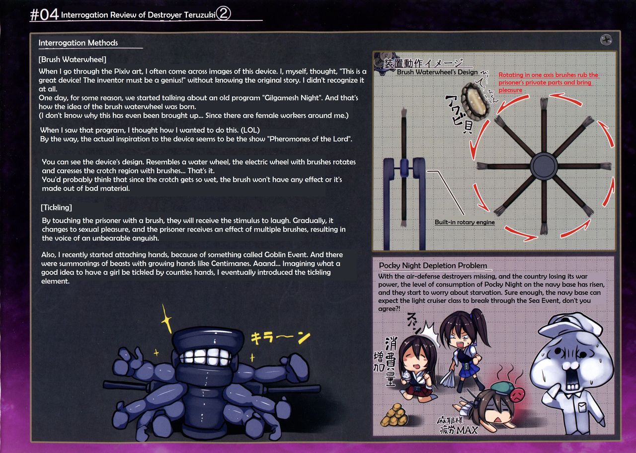 Destroyers Akizuki & Teruzuki Interrogation Review page 10