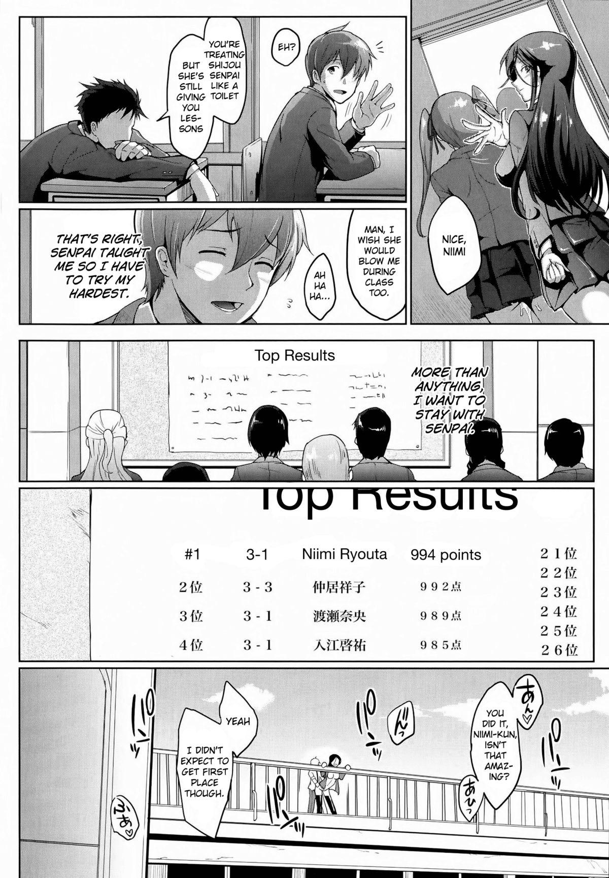 Dropout Ch. 1-4, 8-9 page 36