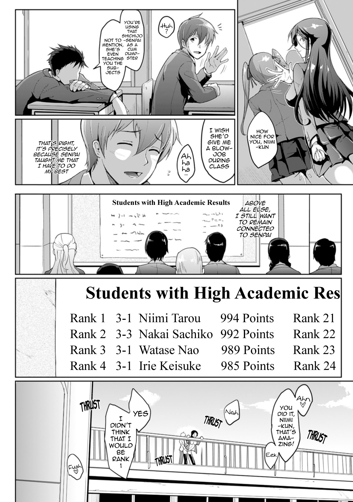 Dropout page 39