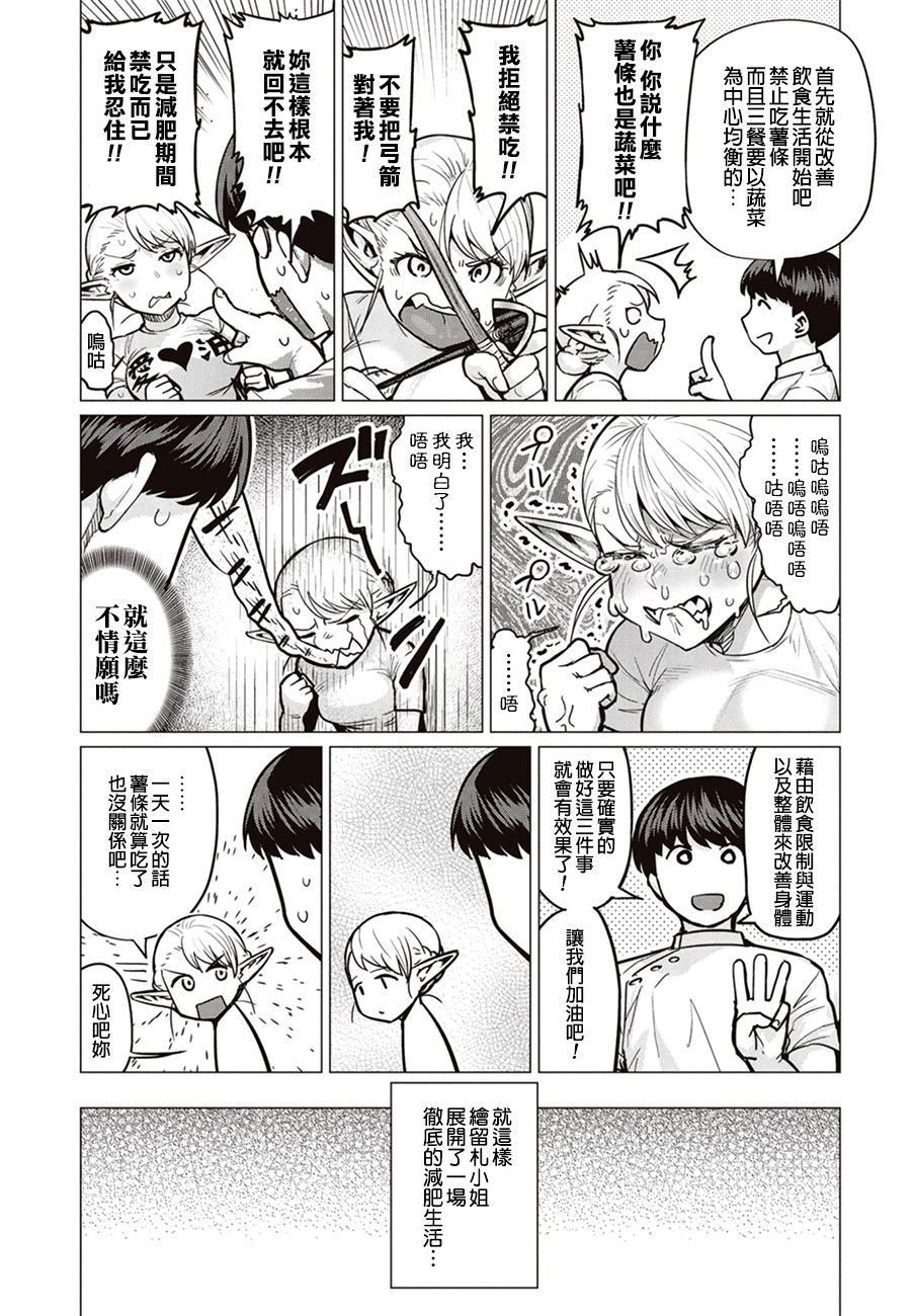 Erufu-san Ha yase rarenai CH.1 page 22