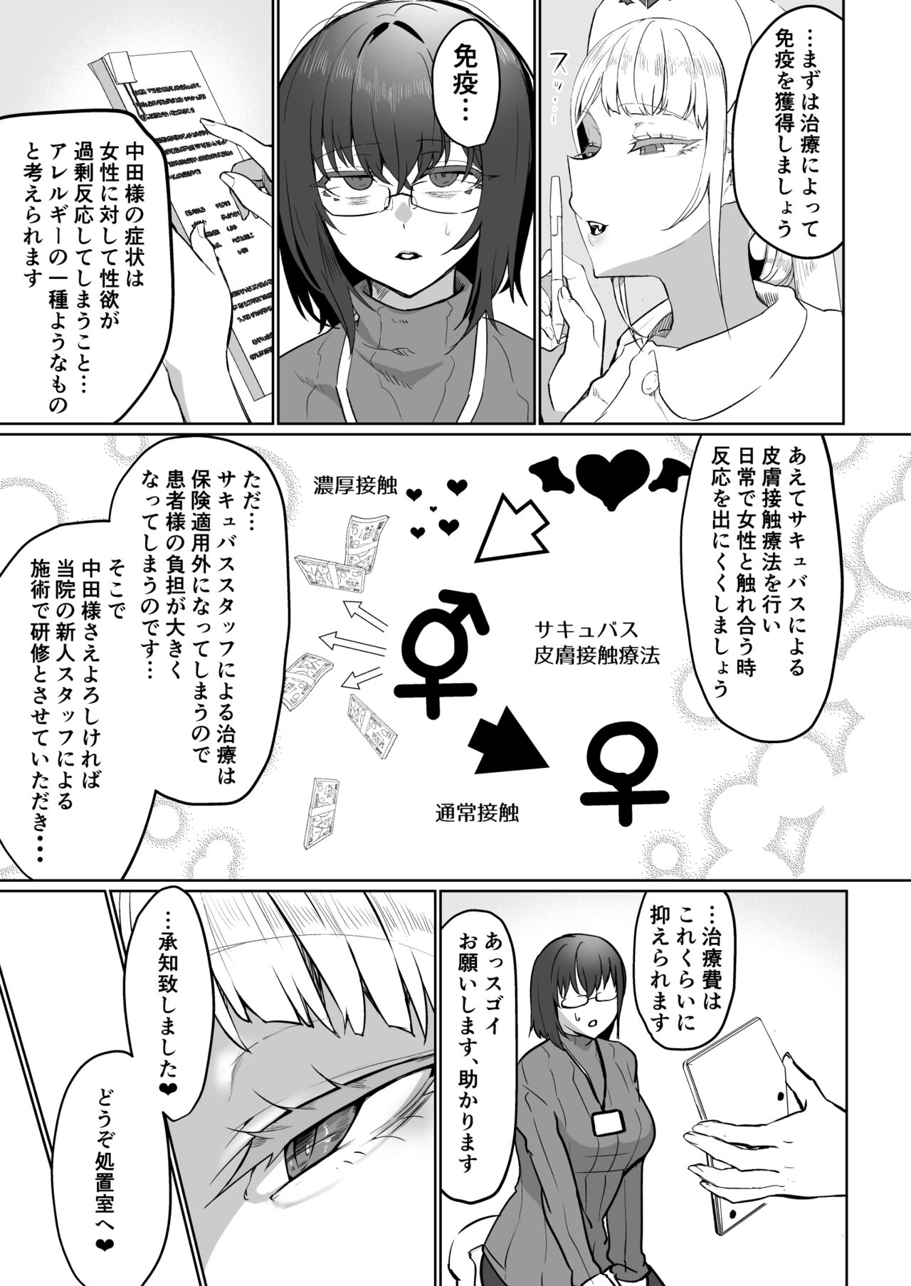 Futanari Chiryou Succubus Clinic page 5