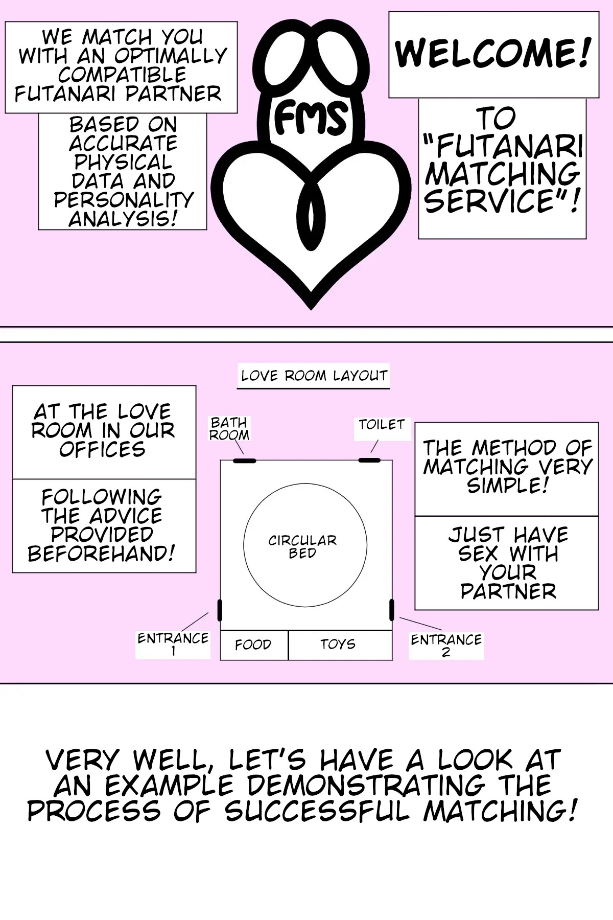 Futanari Matching Service page 2