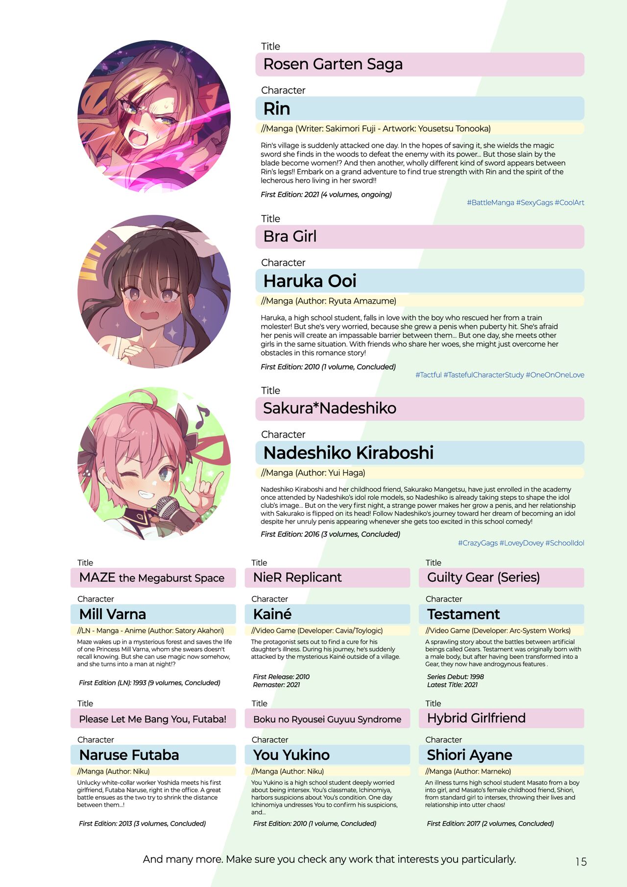 Futanari? What's that? page 15