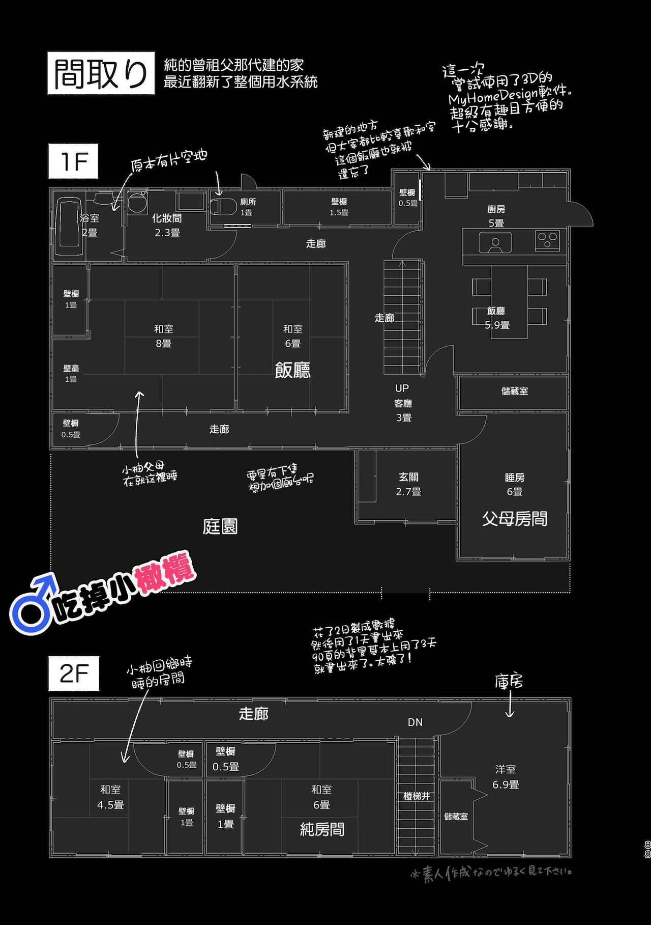 ♂ ga uke. Koyōte-chan × kai inu-kun｜♂吃掉甲斐犬。小郊狼X甲斐犬同学 page 88