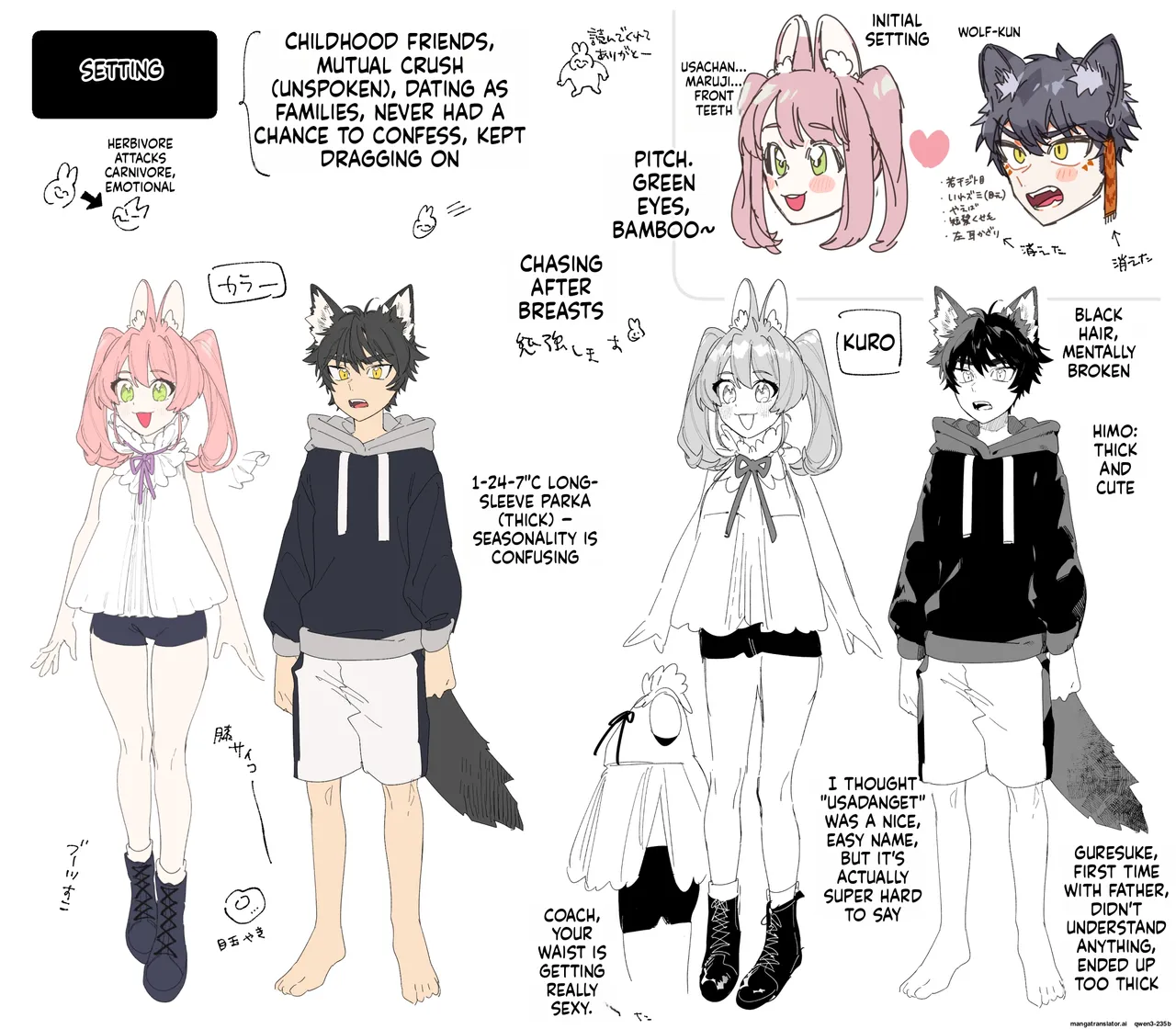 ♂ ga Uke. Usagi-chan x Ookami-kun page 42