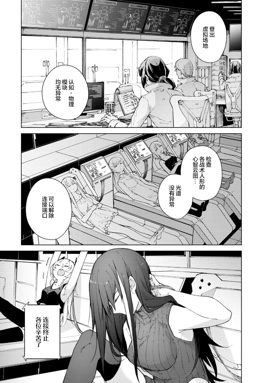 Girls Frontline Comic collection page 147