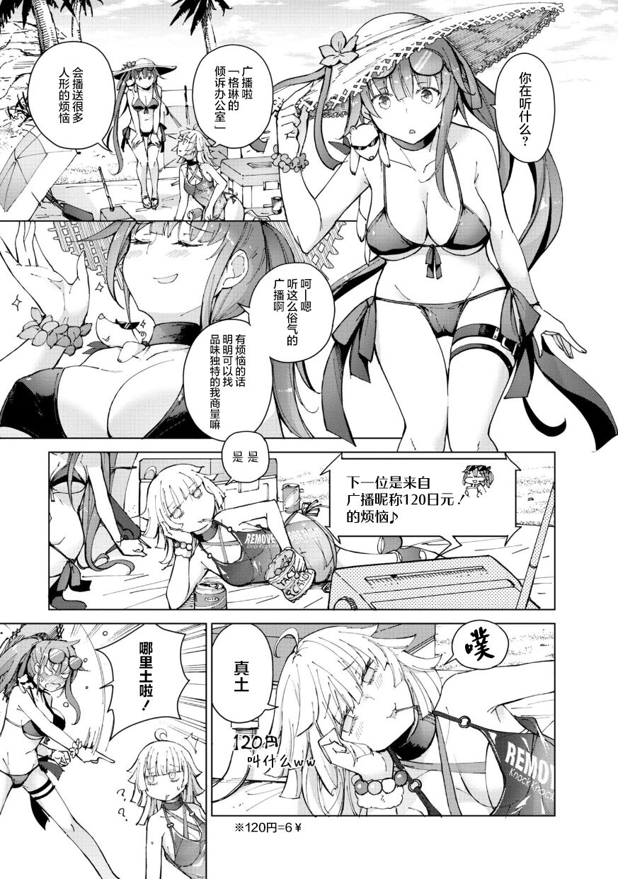 Girls Frontline Comic collection page 21