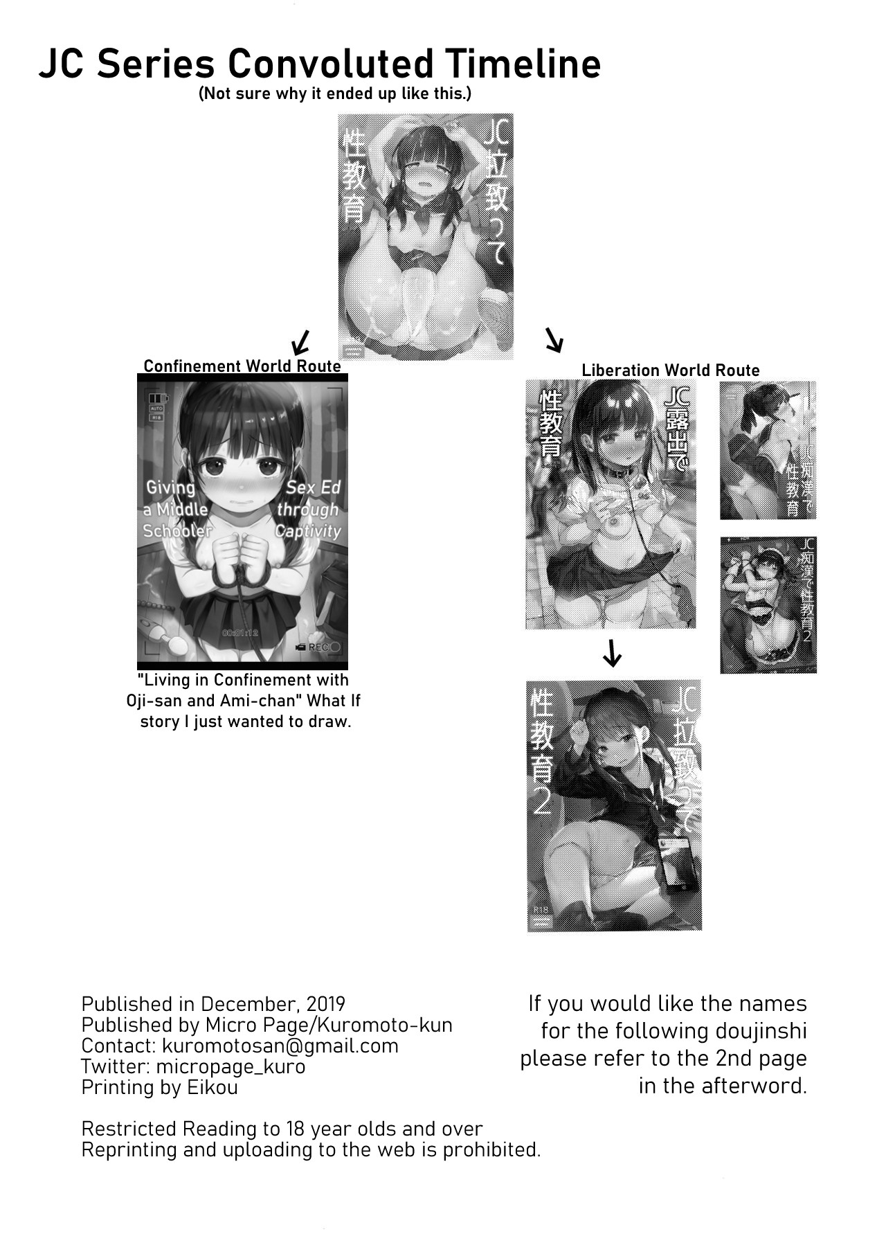 Giving a Middle Schooler Sex Ed through Captivity page 3