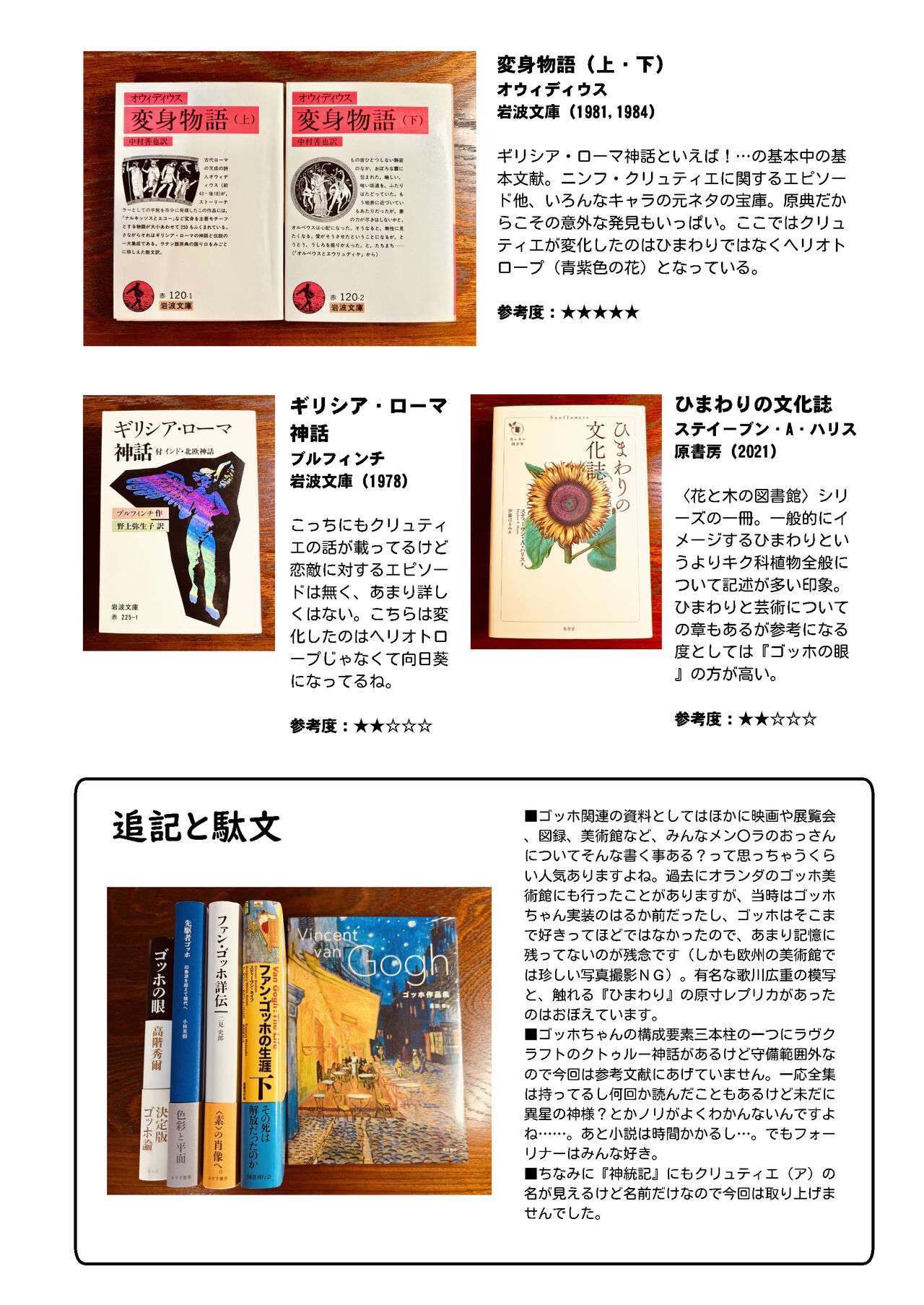 Gogh Hard page 42