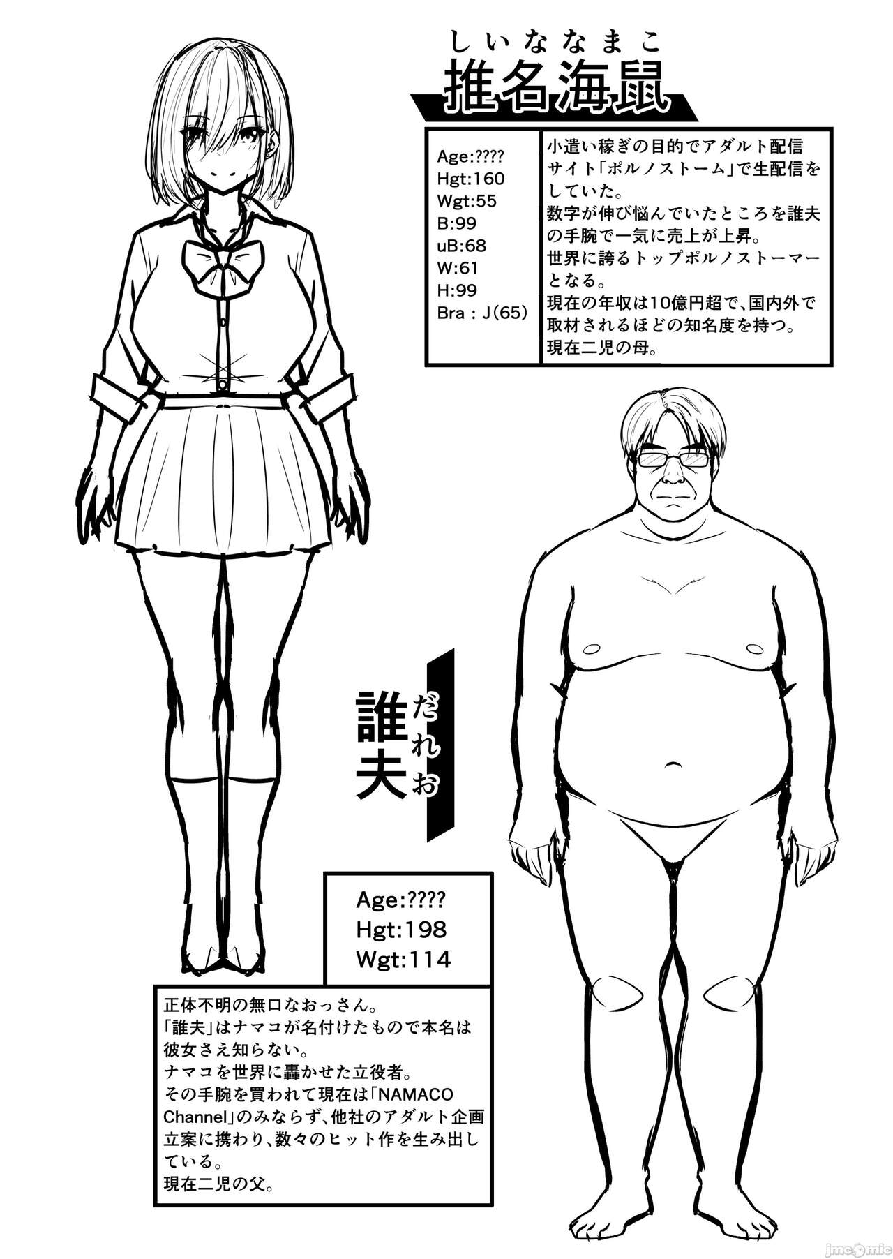 Haishin Joshi Namako no Namadashi Haishin page 31