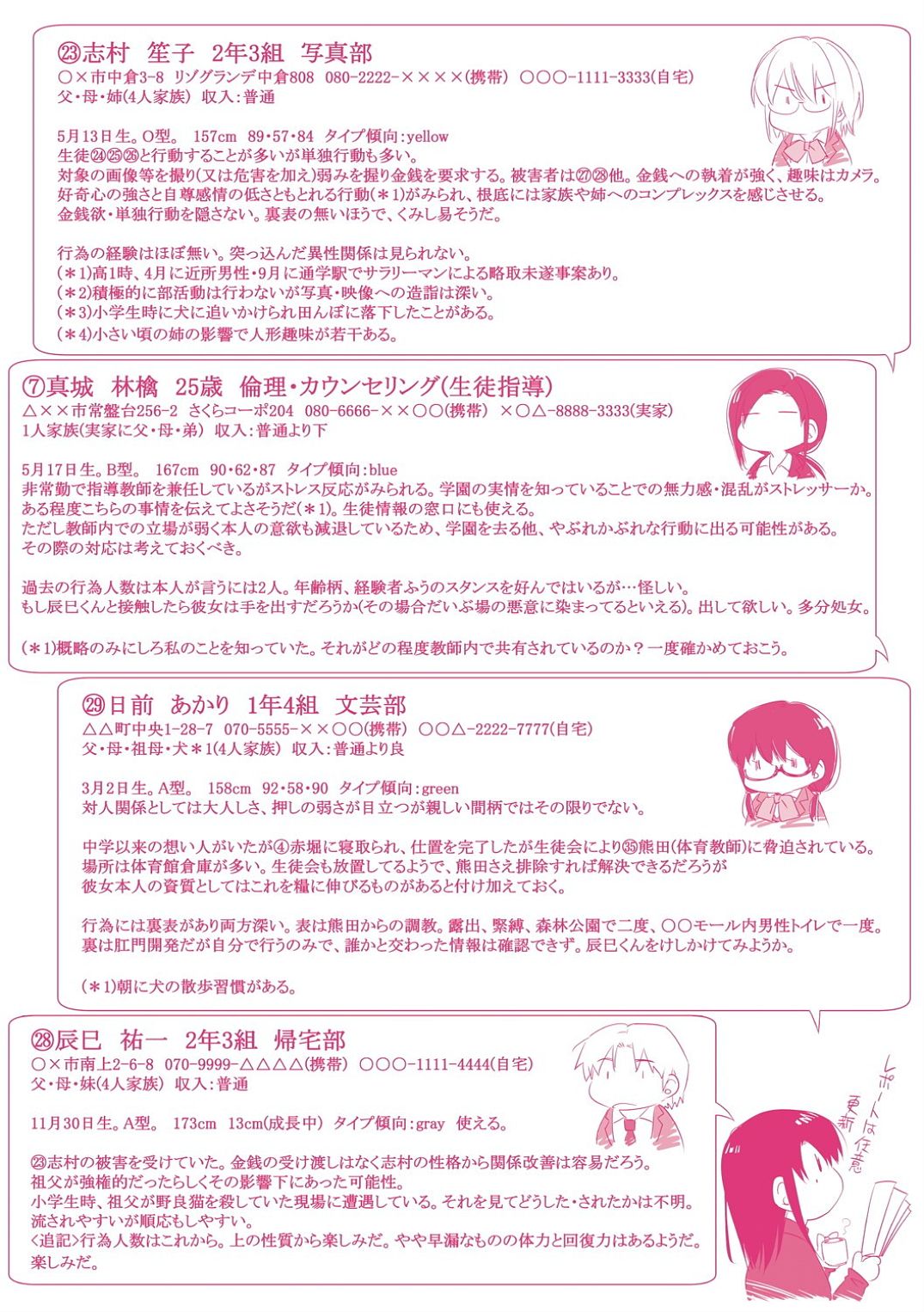 Harem cult side HAREM page 204