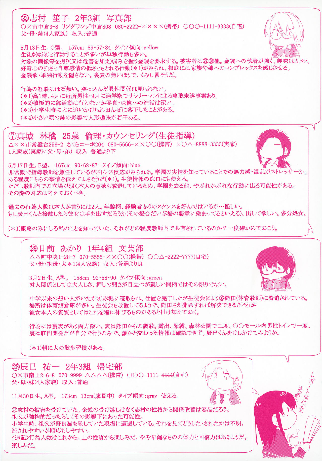 Harem Cult side HAREM page 205